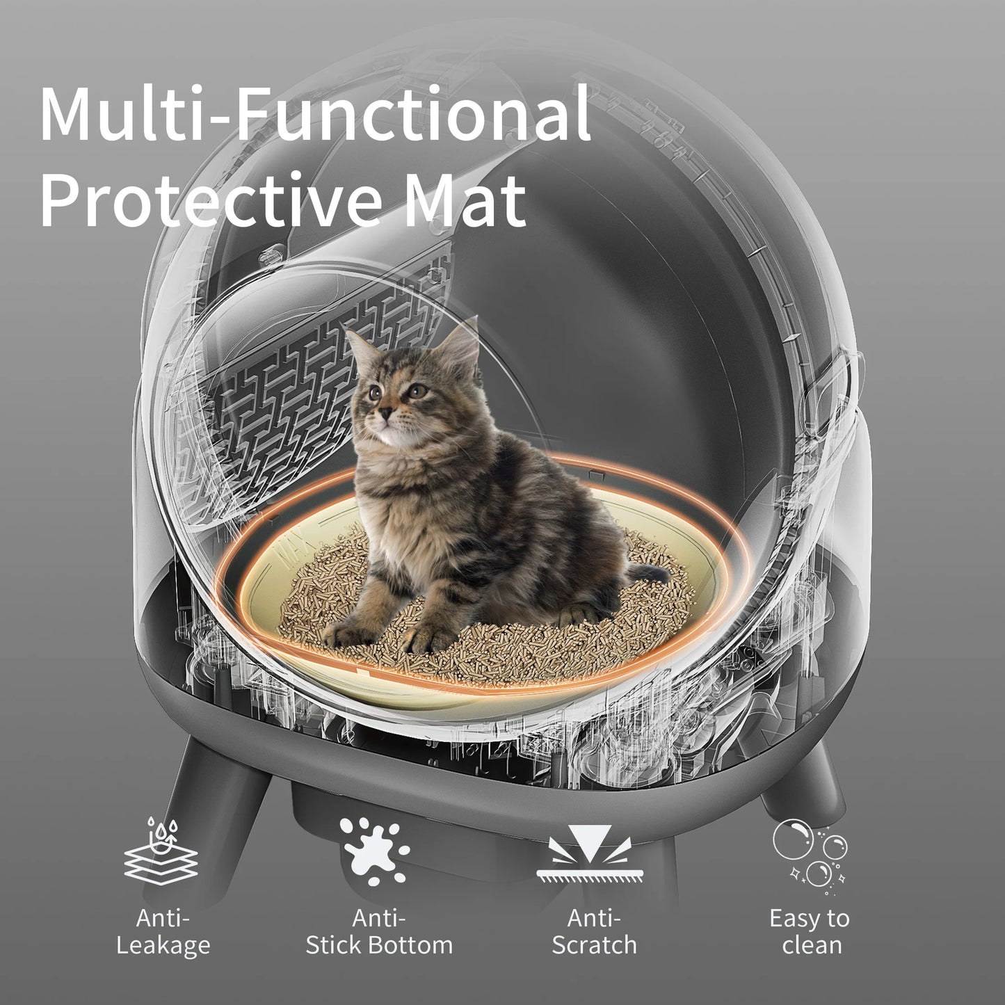 Self Cleaning Litter Box Automatic For Multi Cats With App