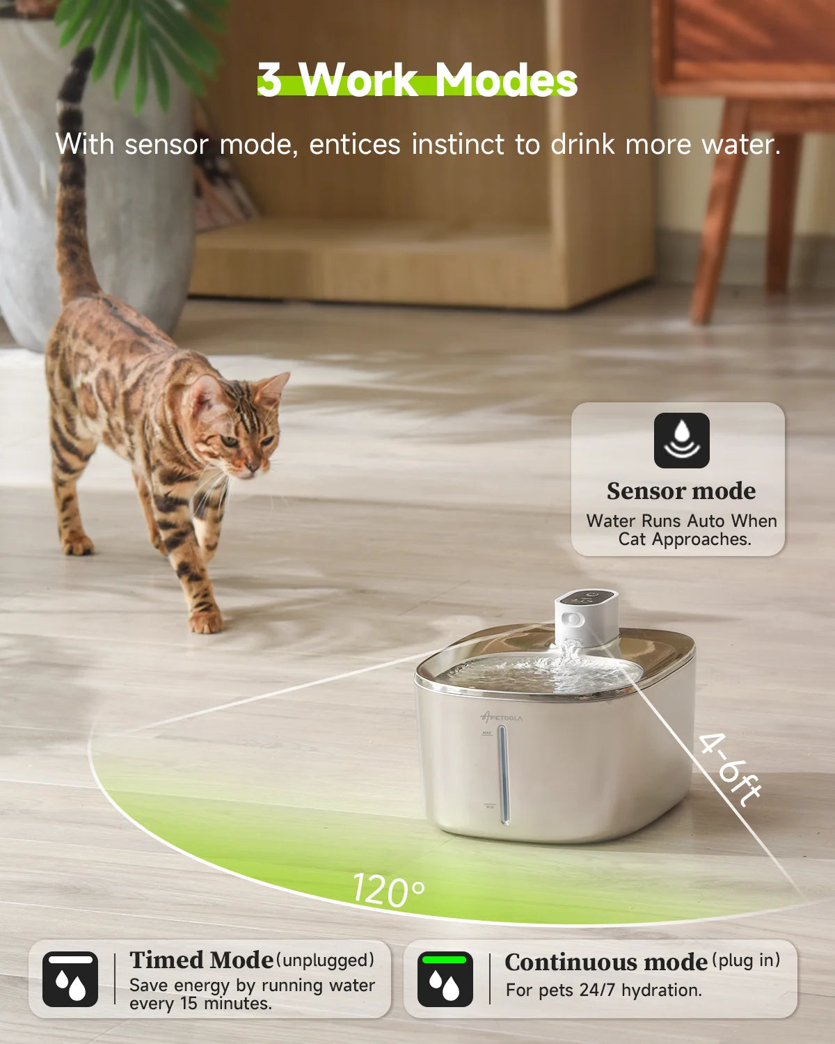 APETDOLA 4L Wireless Cat Dog Water Fountain Auto Sensor